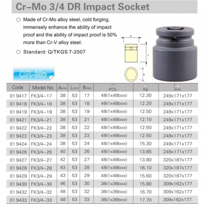 JETECH industrial grade 3/4 inch drive 6PT short impact socket wrench  FK3/4-17/30/32